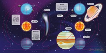 Build A Giant 3d Solar System [KSIĄŻKA]