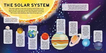 Build A Giant 3d Solar System [KSIĄŻKA]