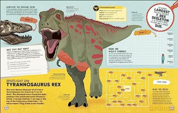 Active Learning Dinosaurs/Other Prehisto - Dk [KSIĄŻKA]