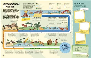 Active Learning Dinosaurs/Other Prehisto - Dk [KSIĄŻKA]