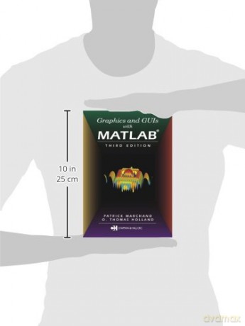 Graphics And Guis With Matlab - O. Thomas Holland [KSIĄŻKA]