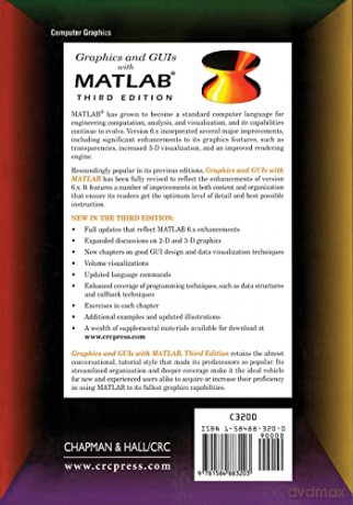 Graphics And Guis With Matlab - O. Thomas Holland [KSIĄŻKA]