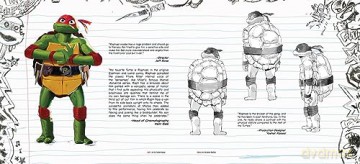 Art Of Teenage Mutant Ninja Turtles Muta - Jim Sorenson [KSIĄŻKA]
