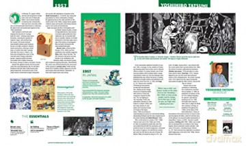 History Of Modern Manga - Insight Editions [KSIĄŻKA]