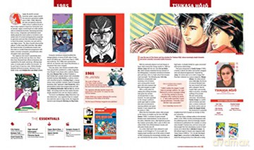 History Of Modern Manga - Insight Editions [KSIĄŻKA]