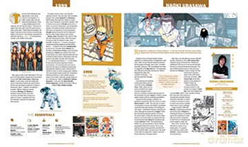 History Of Modern Manga - Insight Editions [KSIĄŻKA]