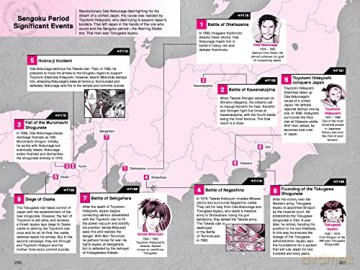 History Of Japan In Manga - Kanaya Shunichiro [KSIĄŻKA]