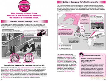 History Of Japan In Manga - Kanaya Shunichiro [KSIĄŻKA]
