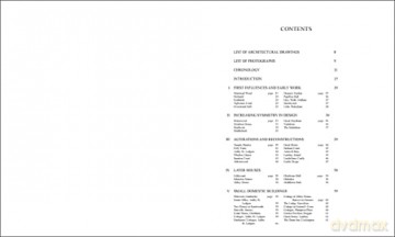 Architecture Of Sir Edwin Lutyens - A S G Butler [KSIĄŻKA]