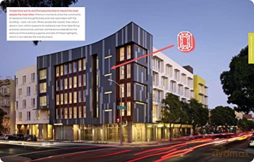 9 Ways To Make Housing For People - David Baker Architec [KSIĄŻKA]