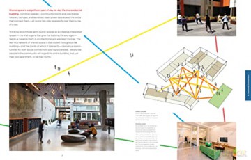9 Ways To Make Housing For People - David Baker Architec [KSIĄŻKA]