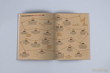 Architecture For Good - Isadoro Saturno [KSIĄŻKA]
