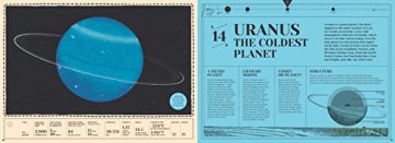 How Our Solar System Began - Aina Bestard [KSIĄŻKA]