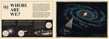 How Our Solar System Began - Aina Bestard [KSIĄŻKA]