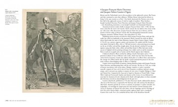 Anatomists Library - Colin Salter [KSIĄŻKA]