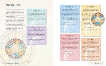Essential Astrology - Joanna Watters [KSIĄŻKA]