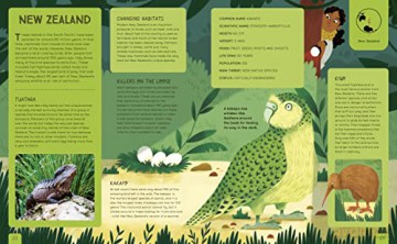 Endangered Animals Atlas - Tom Jackson [KSIĄŻKA]