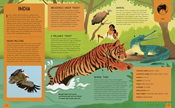 Endangered Animals Atlas - Tom Jackson [KSIĄŻKA]
