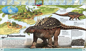Dinosaur Atlas - Darren Niash [KSIĄŻKA]