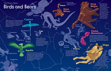 Childrens Picture Atlas Of The Stars - Tom Kerss [KSIĄŻKA]