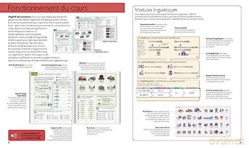 English For Everyone Course Book Level - Dk [KSIĄŻKA]