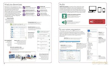 English For Everyone Course Book Level - Dk [KSIĄŻKA]