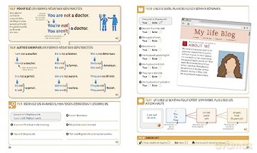 English For Everyone Course Book Level - Dk [KSIĄŻKA]