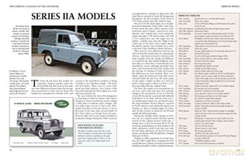 Complete Catalogue Of The Land Rover - James Taylor [KSIĄŻKA]