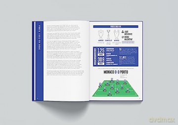 Champions League Classic Kits - Andrew Smithson [KSIĄŻKA]