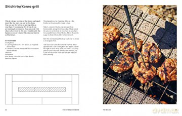 Diy Bbq Cookbook - James Whetlor [KSIĄŻKA]