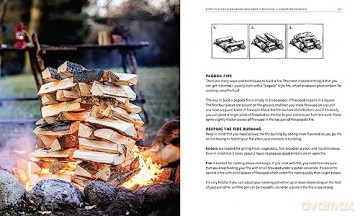 Campfire Cooking - Jakob Nusbaum [KSIĄŻKA]