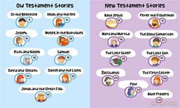 Candle First Bible - Karen Williamson [KSIĄŻKA]