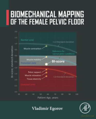 Biomechanical Mapping Of The Female Pelv - Vladimir Egorov [KSIĄŻKA]