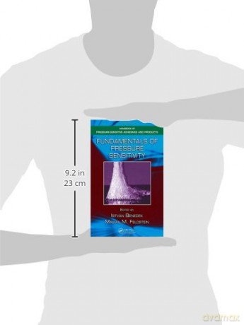 Fundamentals Of Pressure Sensitivity - Unknown [KSIĄŻKA]