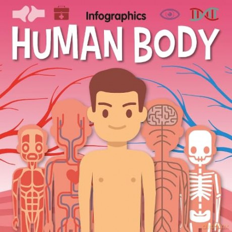 Human Body - Emilie Dufresne [KSIĄŻKA]