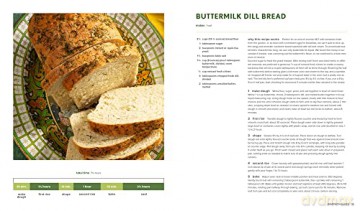 Everyday Bread - America's Test Kitch [KSIĄŻKA]