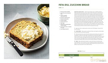 Everyday Bread - America's Test Kitch [KSIĄŻKA]