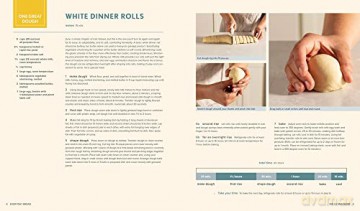 Everyday Bread - America's Test Kitch [KSIĄŻKA]