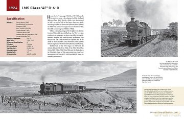 Britains Steam Locomotives - Julian Holland [KSIĄŻKA]