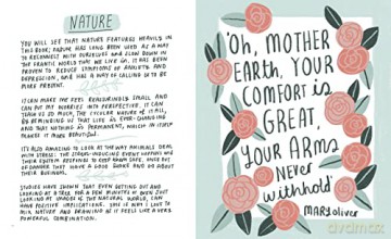 Drawing On Anxiety - Kate Sutton [KSIĄŻKA]