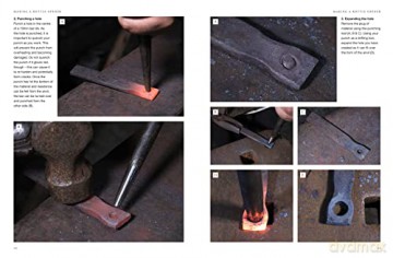 Blacksmithing - Daniel Johnson [KSIĄŻKA]