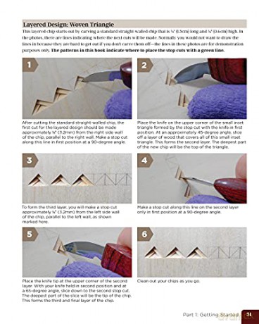 Chip Carving Starter Guide - Lynum Charlene [KSIĄŻKA]