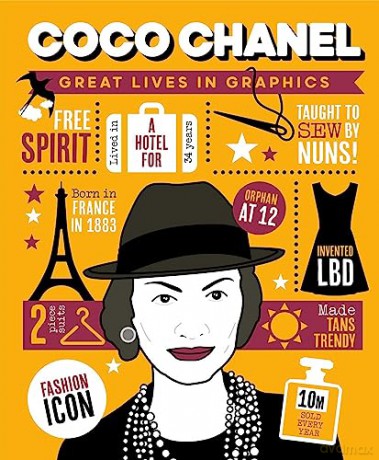 Coco Chanel - Button Books [KSIĄŻKA]