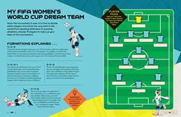 Fifa Womens World Cup Australia/Nz 2023 - Emily Stead [KSIĄŻKA]