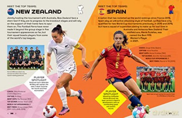 Fifa Womens World Cup Australia/Nz 2023 - Emily Stead [KSIĄŻKA]