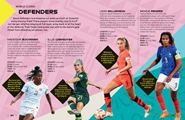Fifa Womens World Cup Australia/Nz 2023 - Emily Stead [KSIĄŻKA]