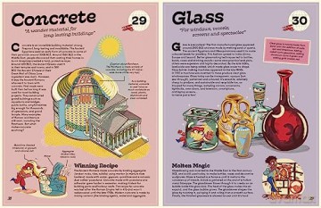 Around The World In 80 Inventions - Matt Ralphs [KSIĄŻKA]