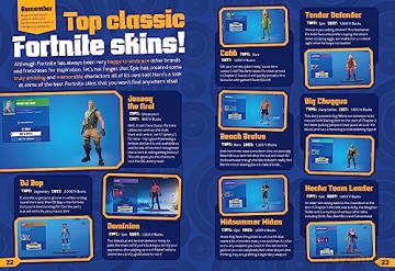 Fortnite Ultimate Guide 2024 Gameswarrio [KSIĄŻKA]