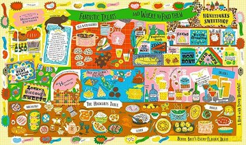 Harry Potter Wizarding Almanac - J K Rowling [KSIĄŻKA]