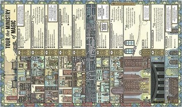 Harry Potter Wizarding Almanac - J K Rowling [KSIĄŻKA]